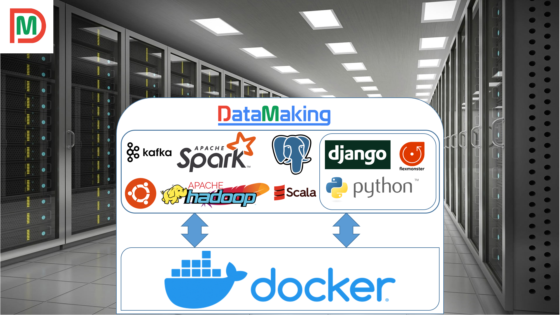 real-time-spark-project-for-beginners-hadoop-spark-docker